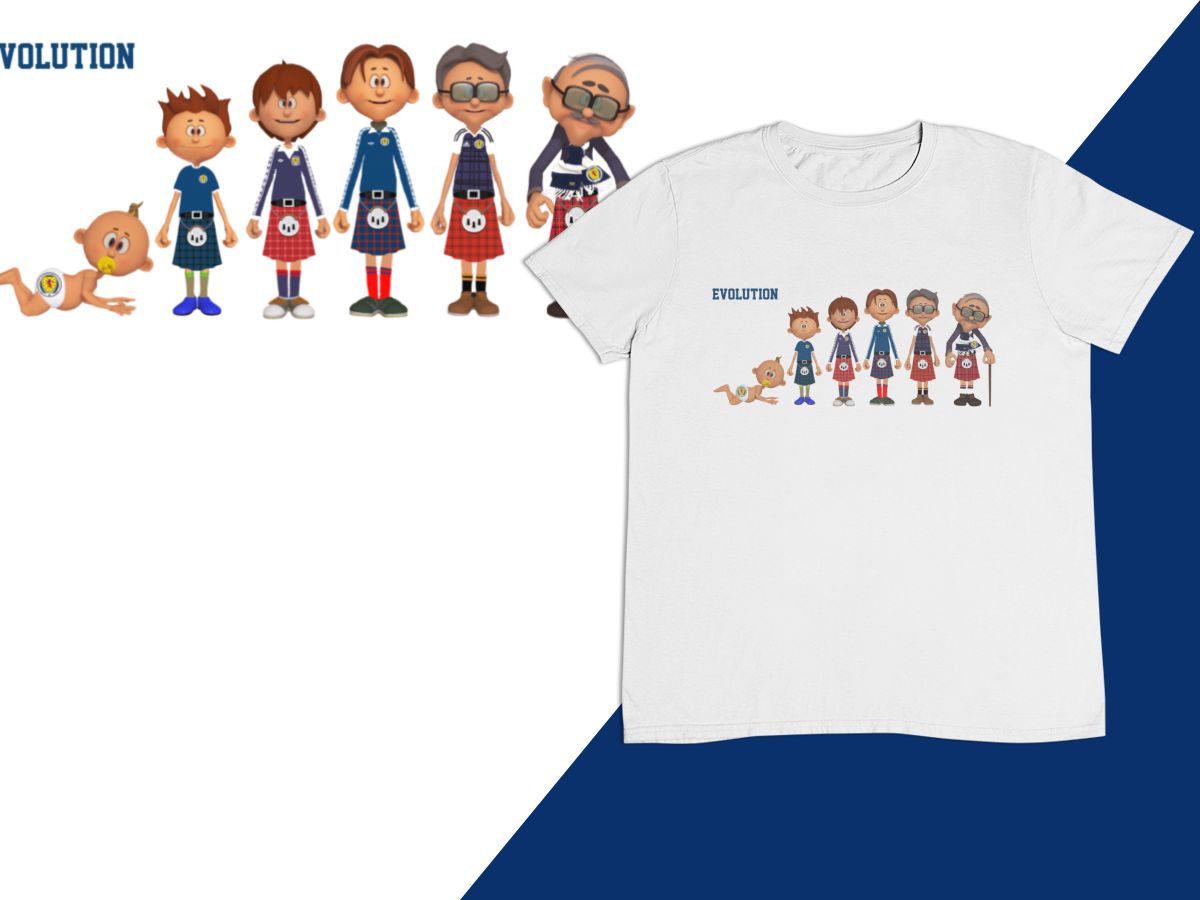 4 : Evolution Football T-shirt - choose your own kits